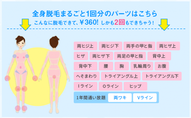 通い放題 ミュゼ